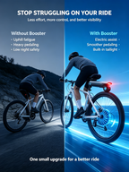 Portable Quick Release Electric Bike Power Booster | Lightweight Bicycle Assist Wheel
